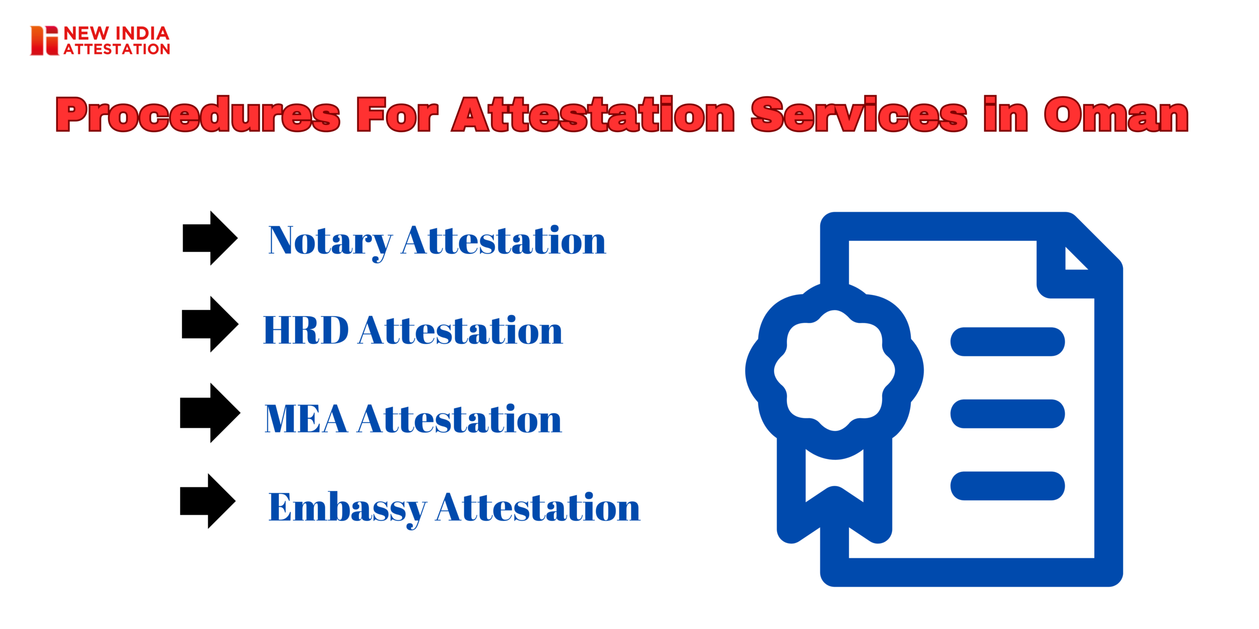 Procedures For Attestation Services in Oman