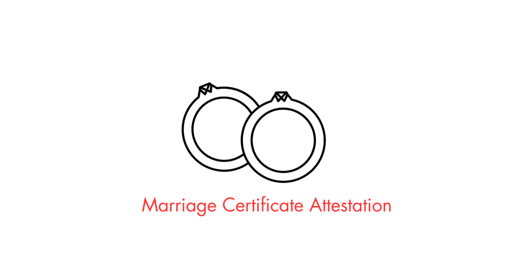 Marriage certificate attestation